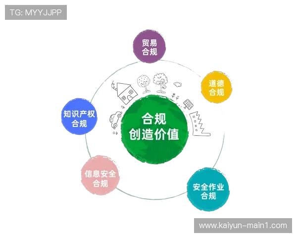 ESG指标正深度影响项目筛选标准 推动绿色体育策划服务落地