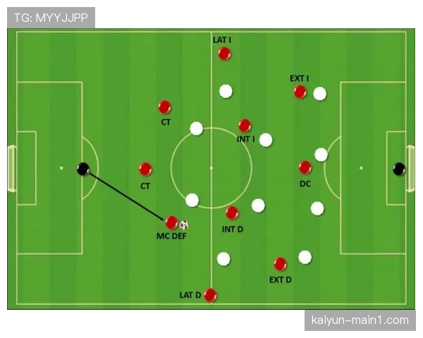 利物浦三中卫结构稳固 科纳泰五次解围成防线支柱